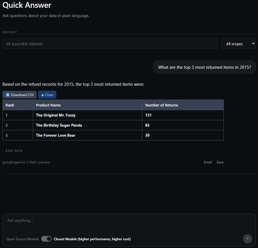 Quick Answers — answer